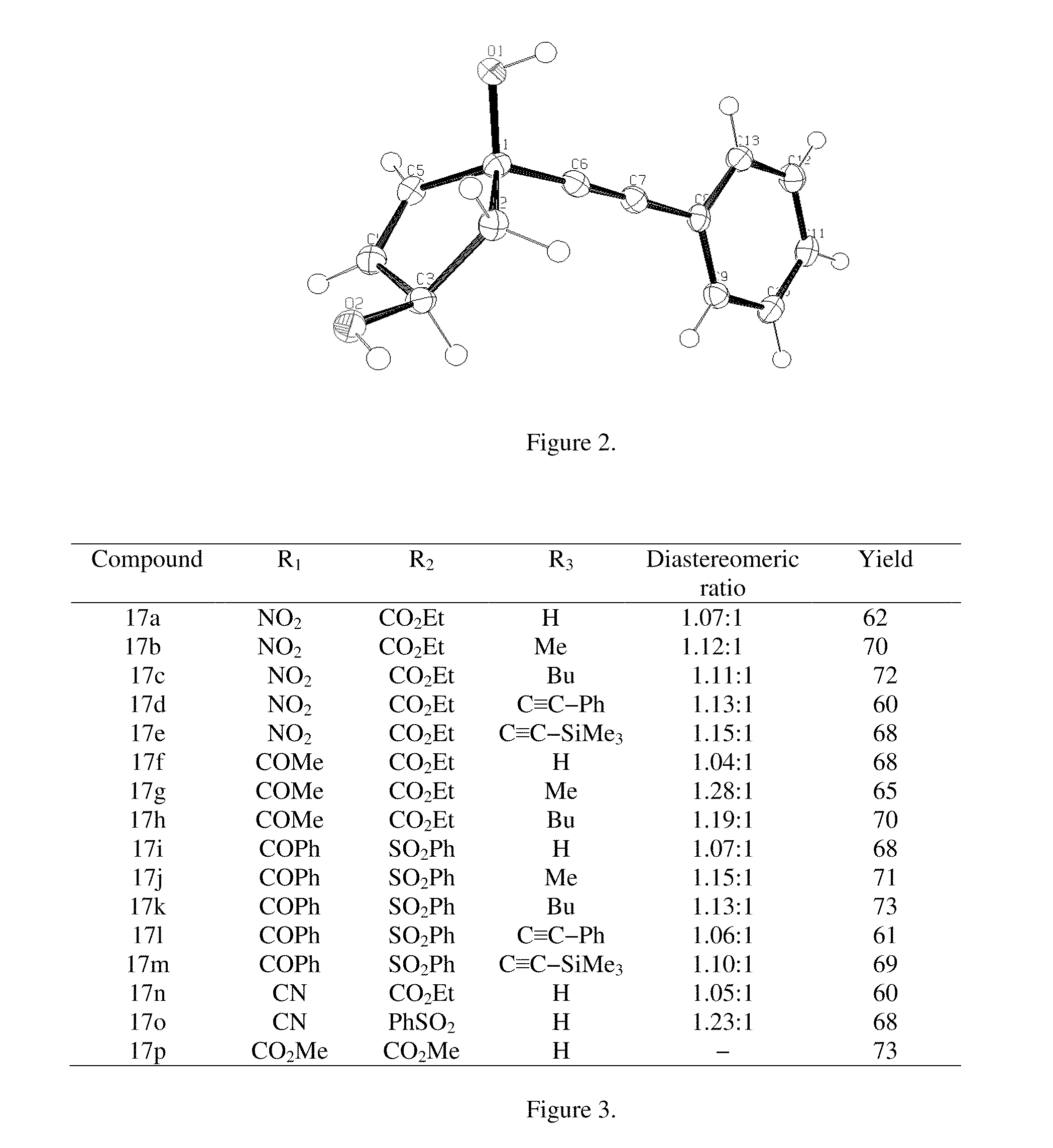 Antiviral activity of cyclopentene nitro-ester and derivatives