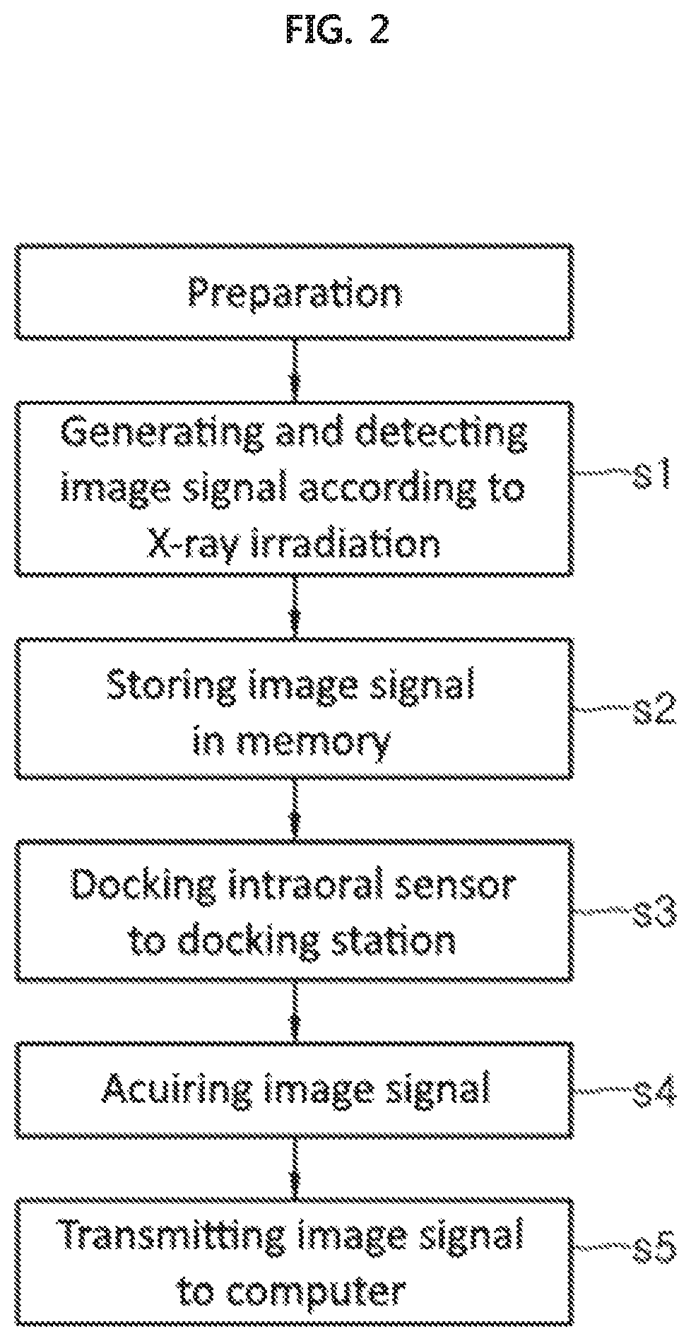 Intraoral sensor and X-ray imaging system using the same