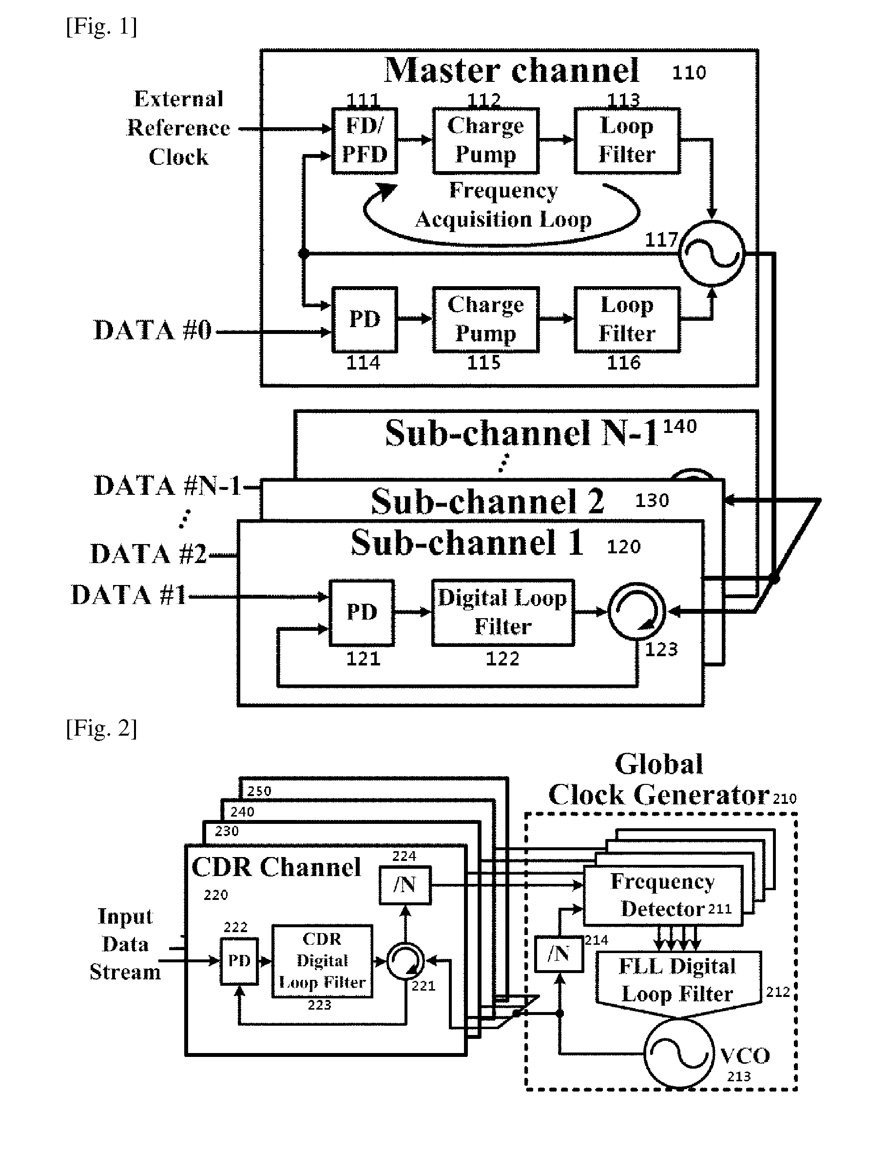 Referenceless and masterless global clock generator with a phase rotator-based parallel clock data recovery