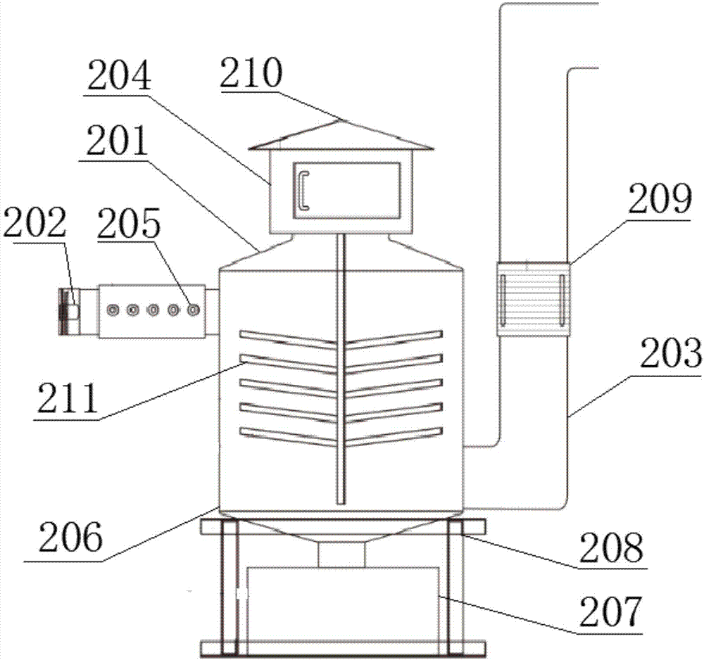 Comprehensive treatment device capable of controlling cooking oil fume, reducing consumption and purifying exhaust installed indoors and outdoors