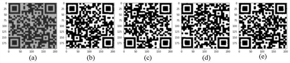 Anti-counterfeiting detection method and device