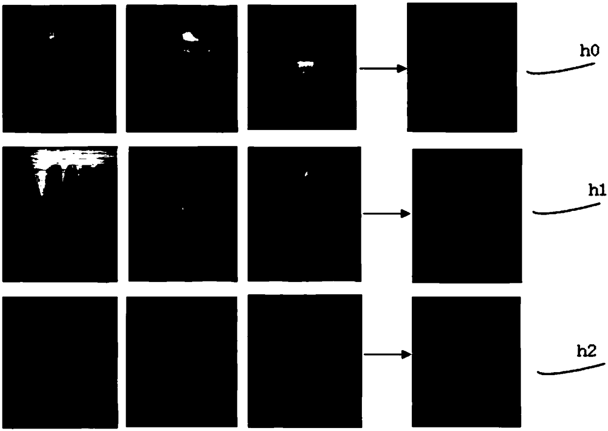 Human-machine cooperation system gesture recognition control method based on deep learning