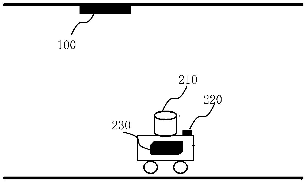 A Locating Method for Moving Objects Based on Landmarks