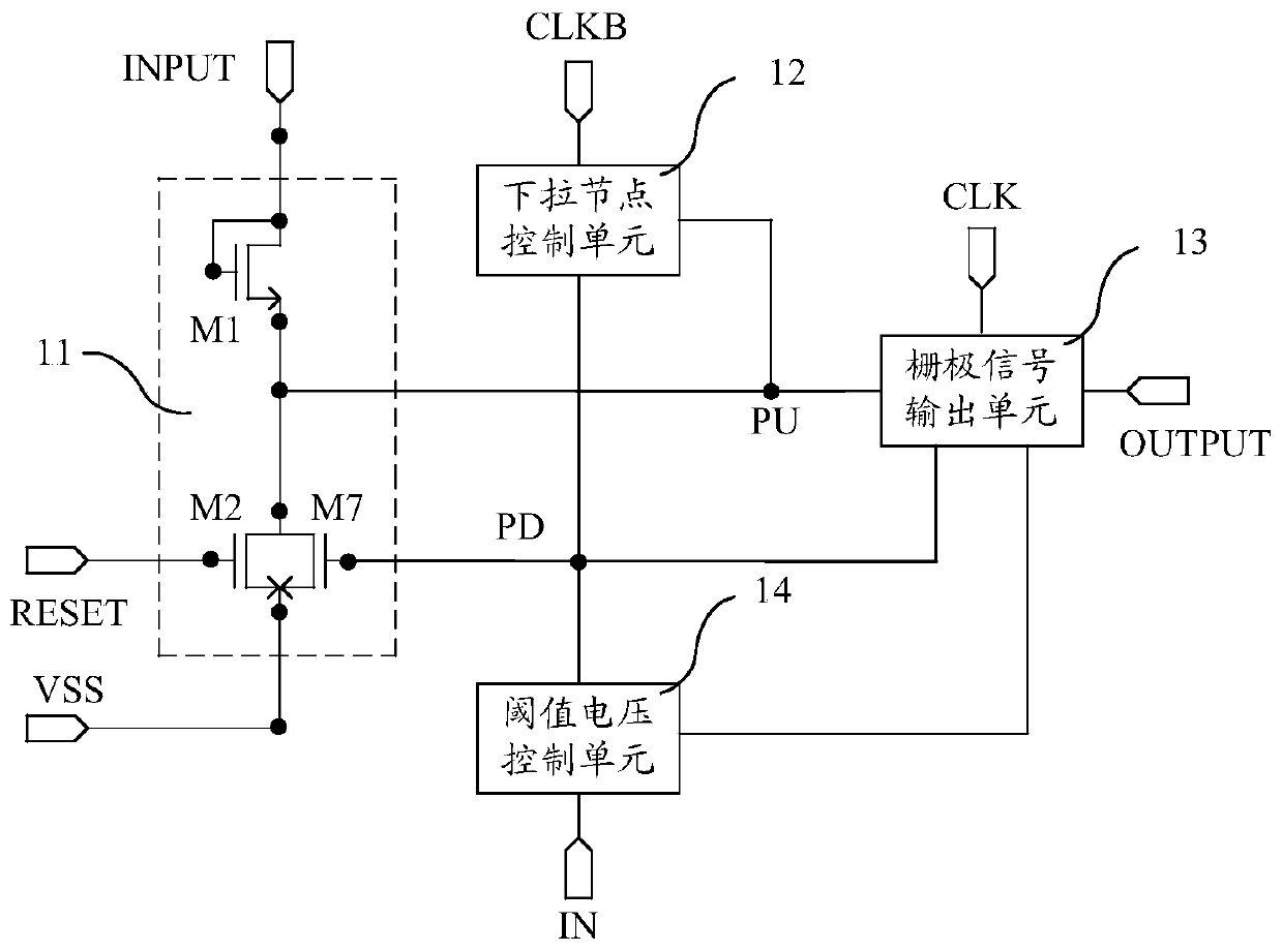 Shift register, its driving method and gate driving circuit