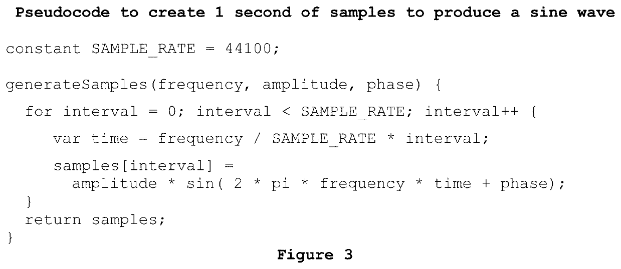 Computer-implemented method for reducing crosstalk in a computer-based audiometer