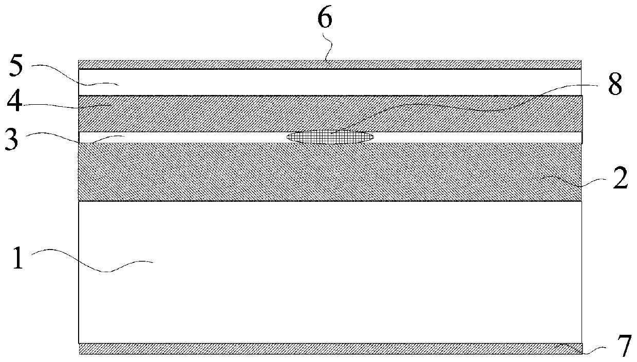 An edge-emitting semiconductor laser device and its manufacturing method