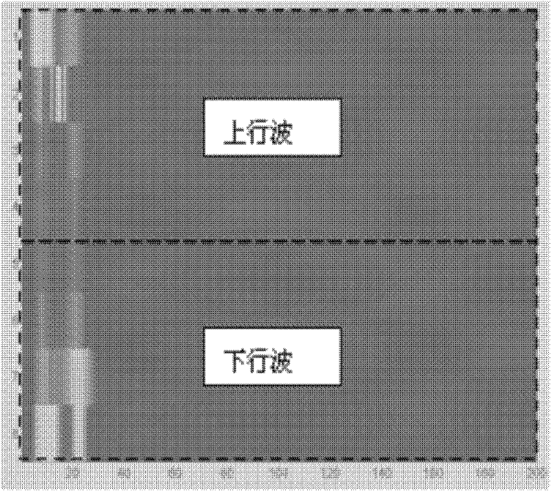 A pile foundation quality detection method and device thereof