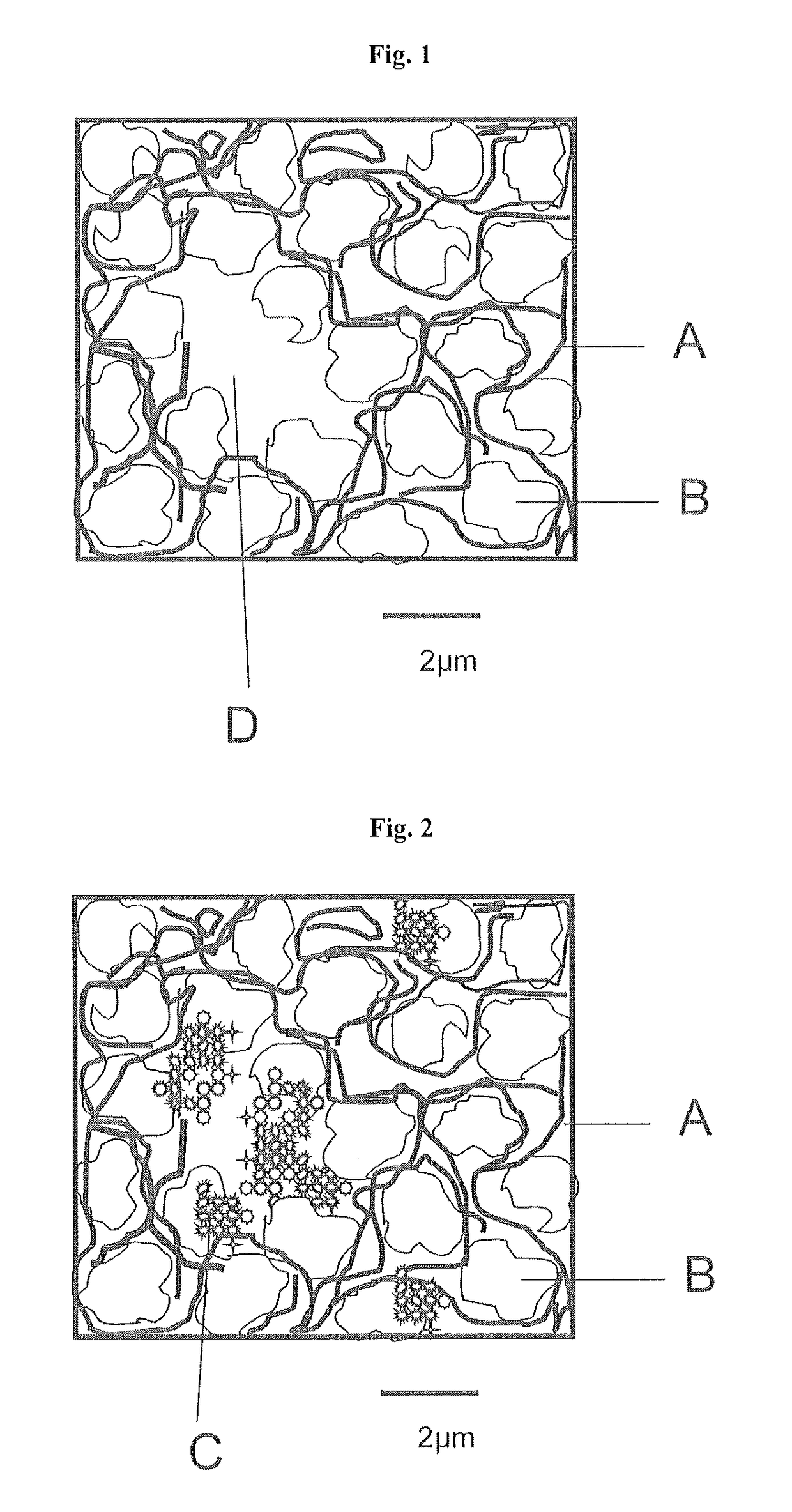 Gas diffusion electrodes and process for production thereof