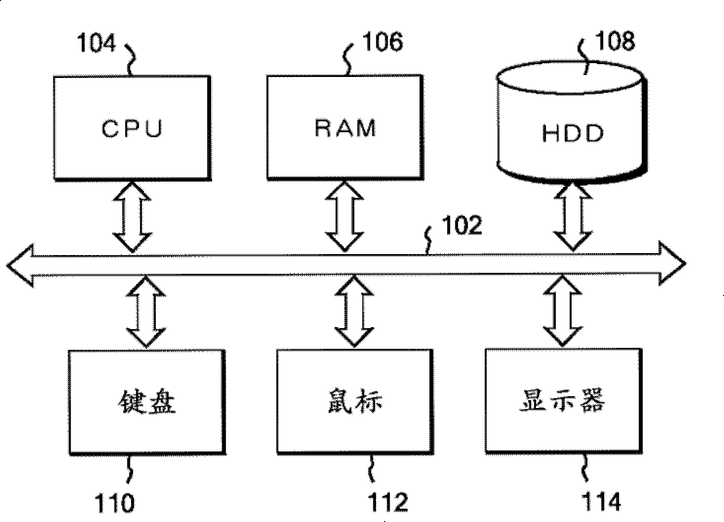 Graph similarity calculation system and method