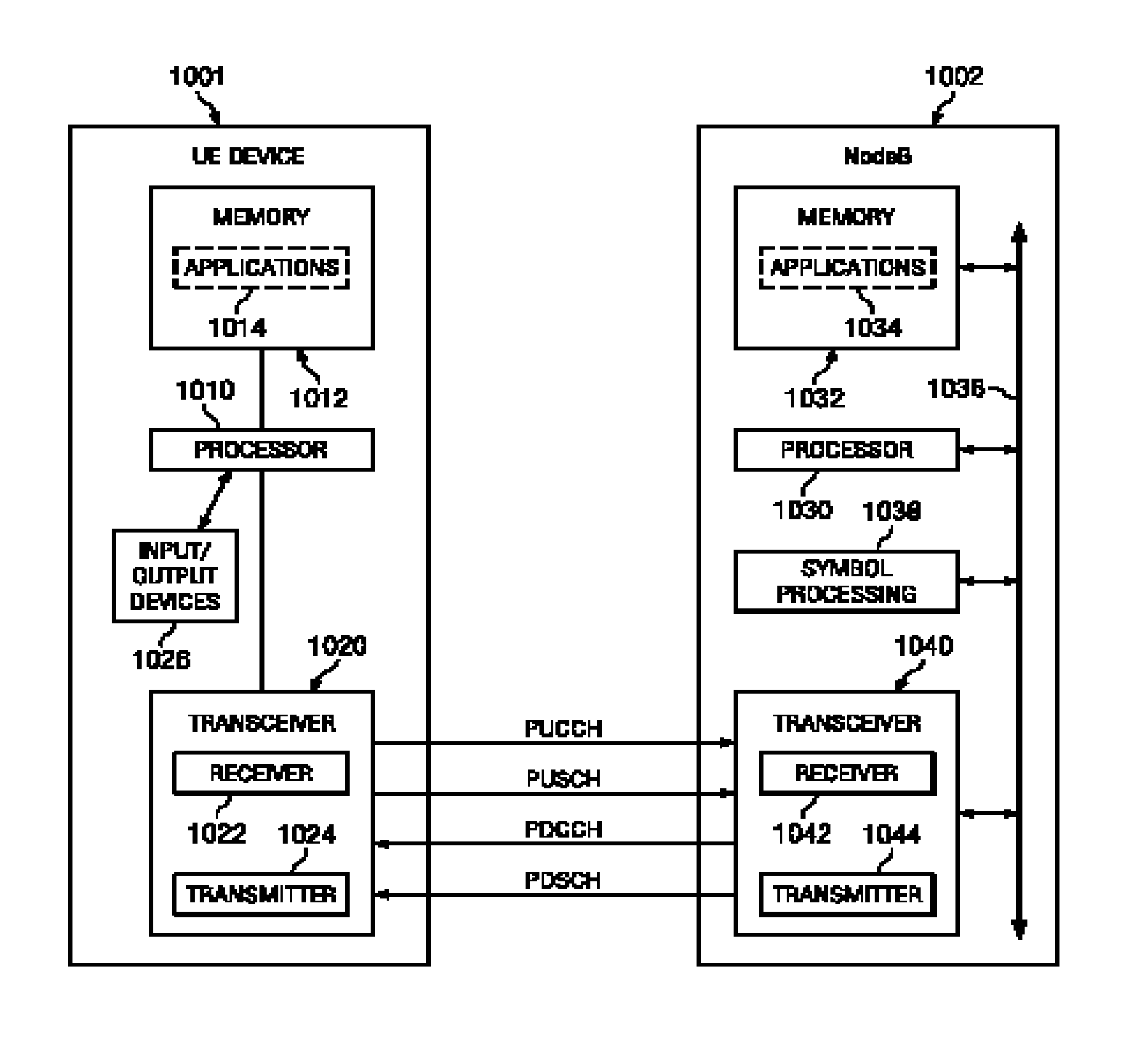 Methods to Increase Sounding Capacity for LTE-Advanced Systems