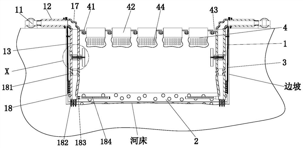 A kind of river sewage treatment method