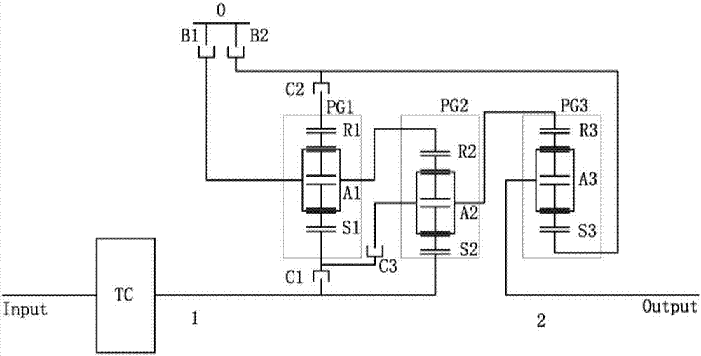 Six-gear automatic transmission