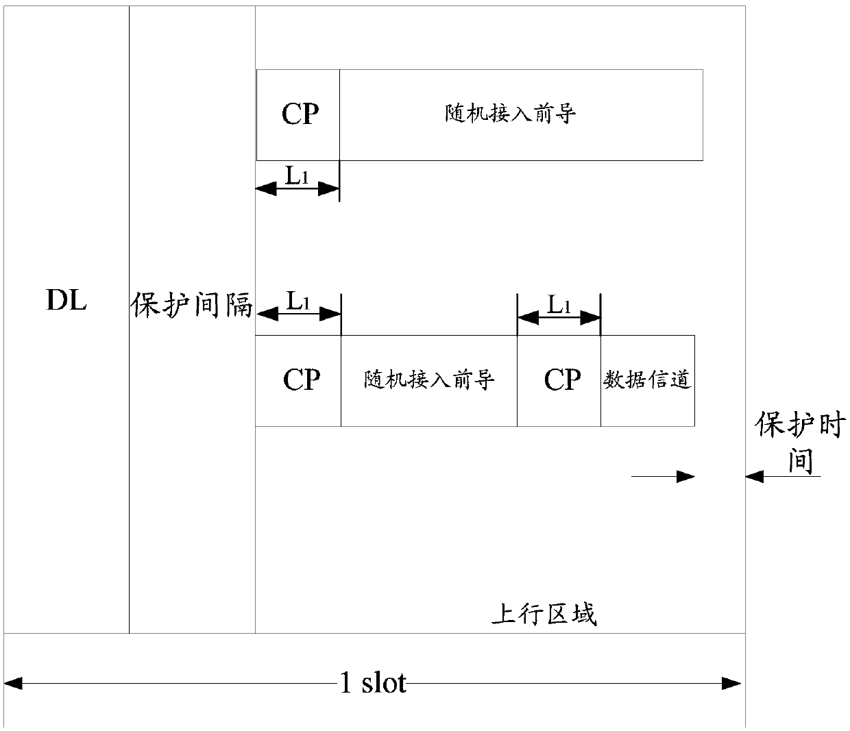 Data channel transmission method and device and data channel receiving method and device