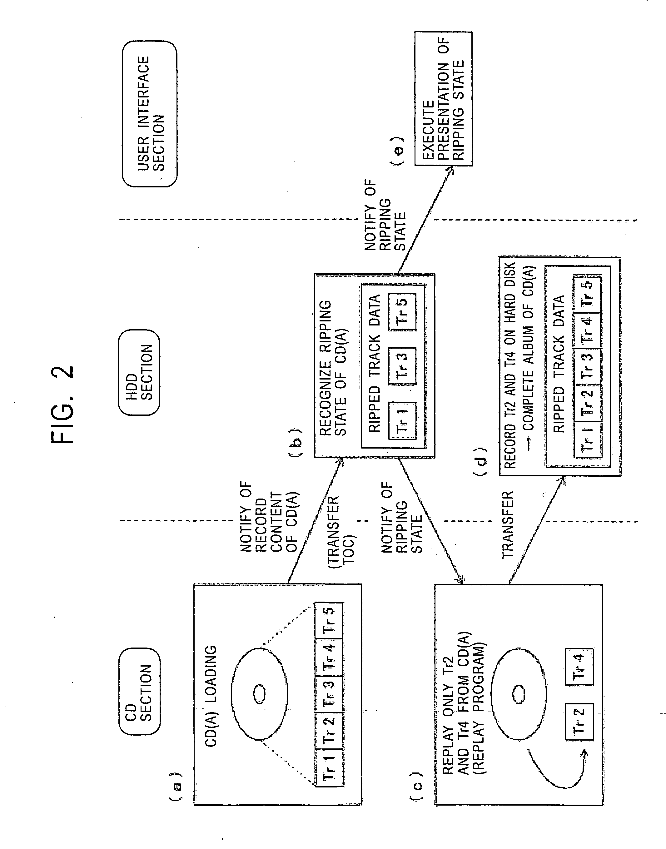 Recording apparatus, server apparatus, recording method, program, and storage medium