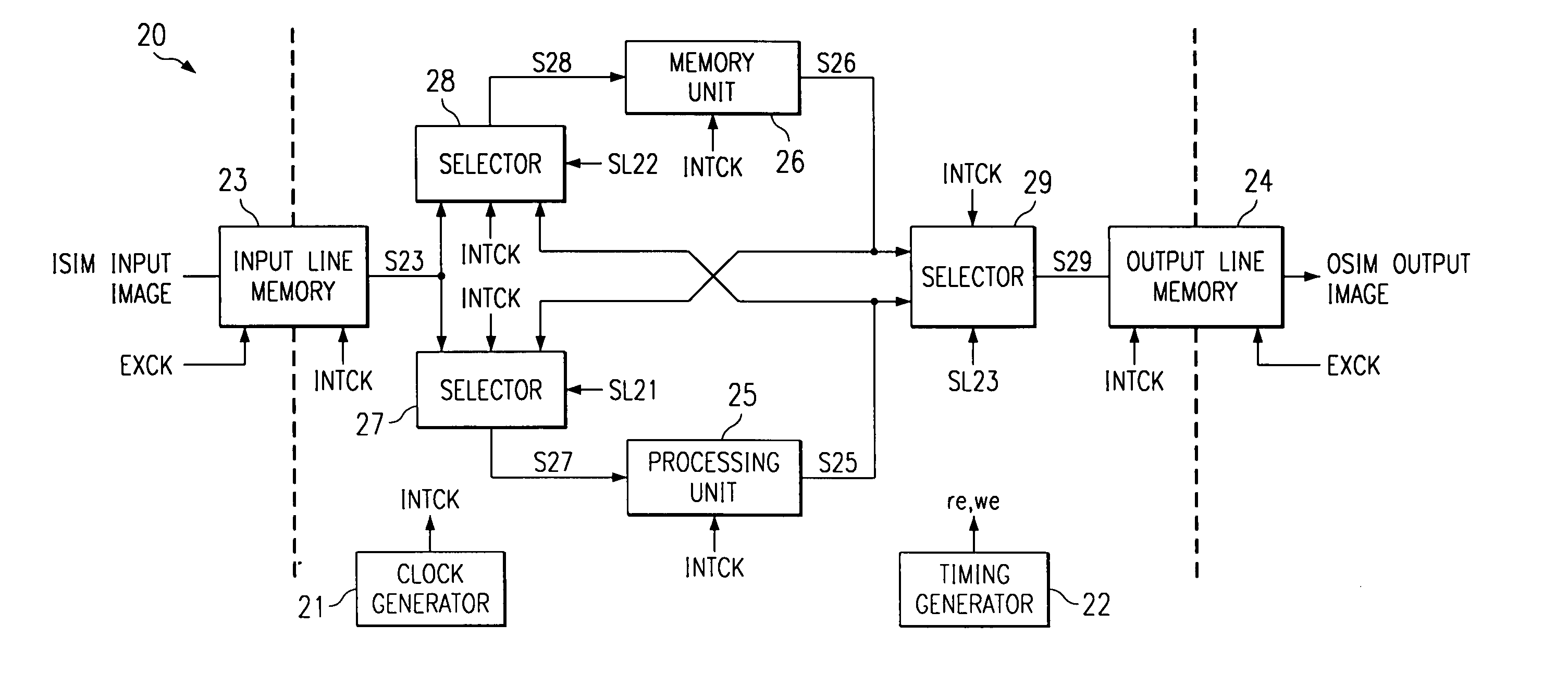 Image processing device with a processing unit that processes image data in units of one scan line