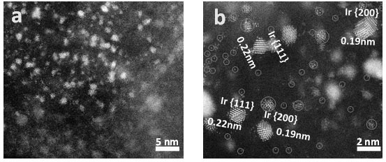 Preparation method and application of a high-efficiency hydrogen evolution catalyst ir@nbd-c