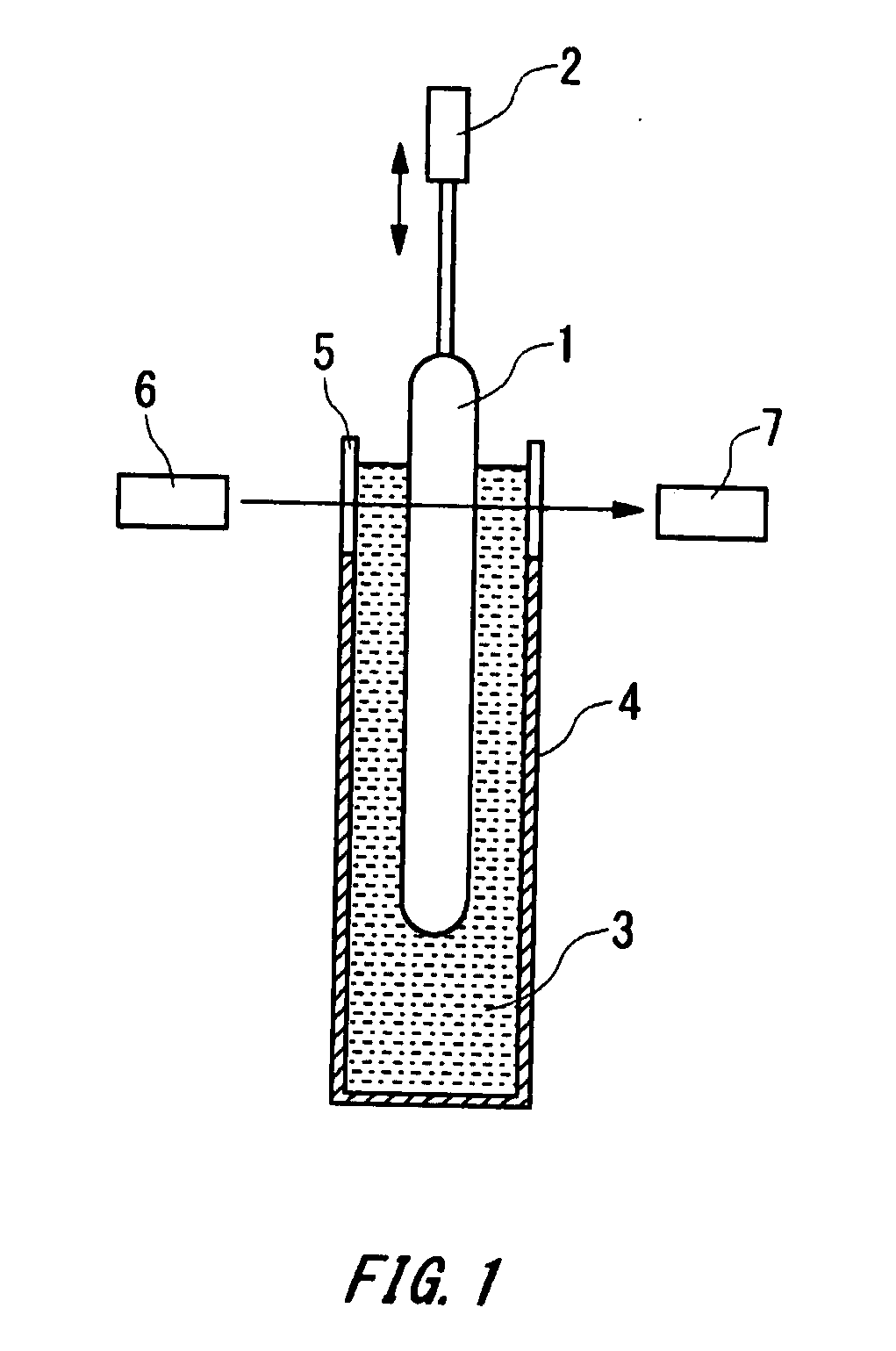 Method for measuring non-circularity at core portion of optical fiber parent material