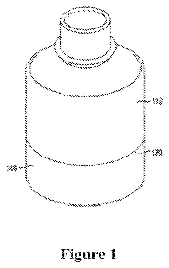 Dispensing device and pharmaceutical composition for the treatment of rhinitis