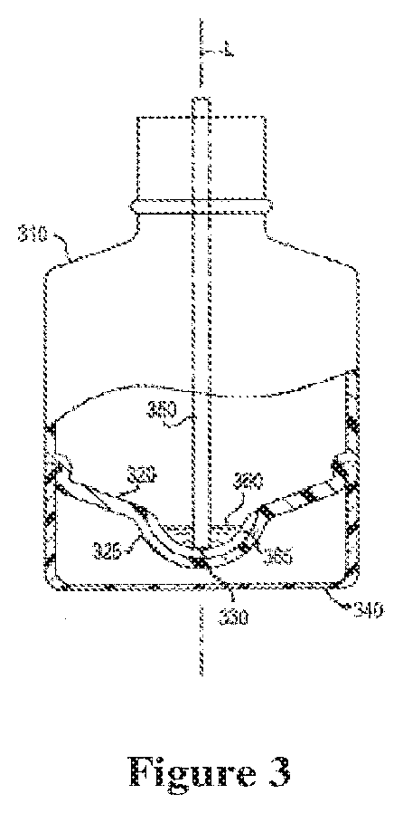 Dispensing device and pharmaceutical composition for the treatment of rhinitis