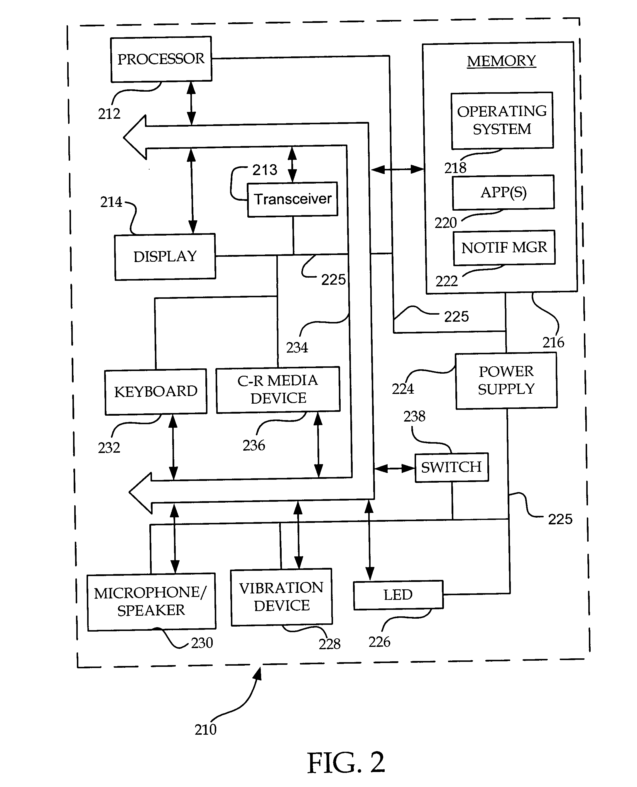 Method and system for personal policy-controlled automated response to information transfer requests