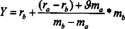 DA-RNS (distributed arithmetic-residue number system) algorithm based FIR (finite impulse response) filter realizing method