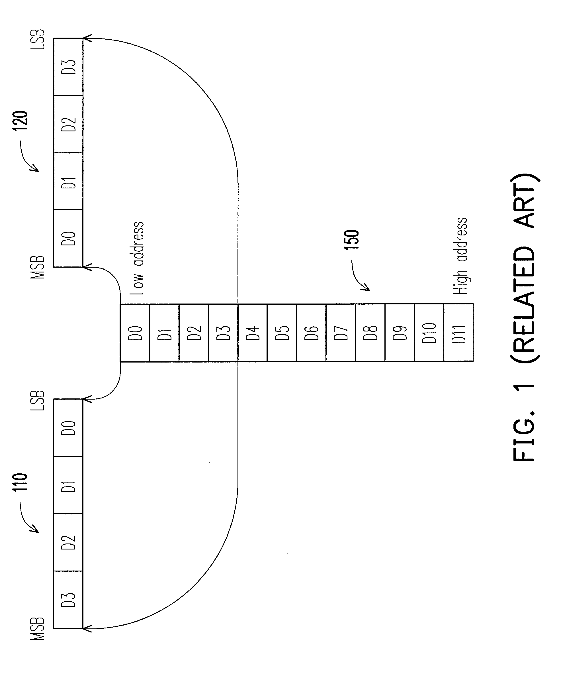 Data processing engine with integrated data endianness control mechanism