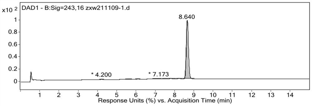 Synthesis method of selamectin