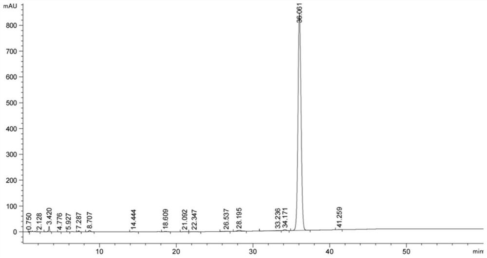 Synthesis method of selamectin