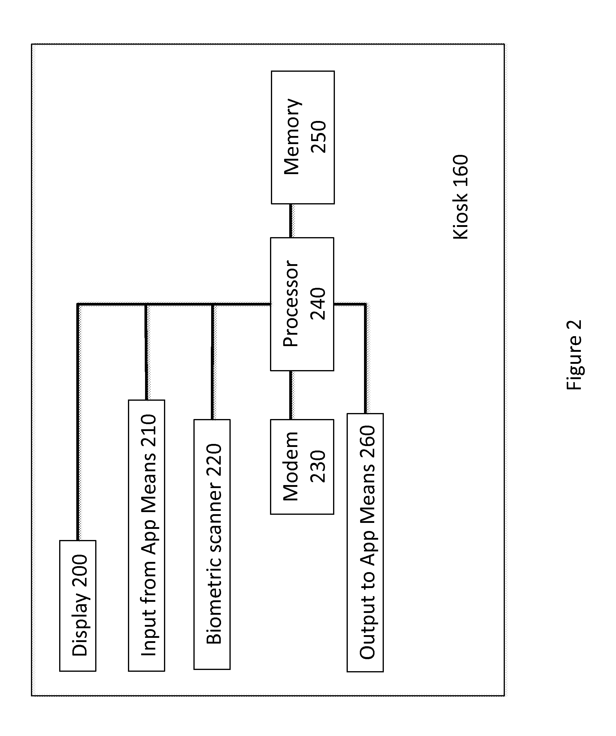 System and method for verifying a travelers authorization to enter into a jurisdiction using a software application installed on a personal electronic device