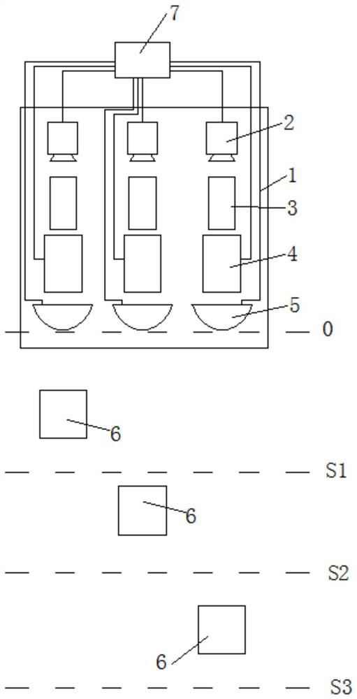 Distance measurement system and method based on machine vision