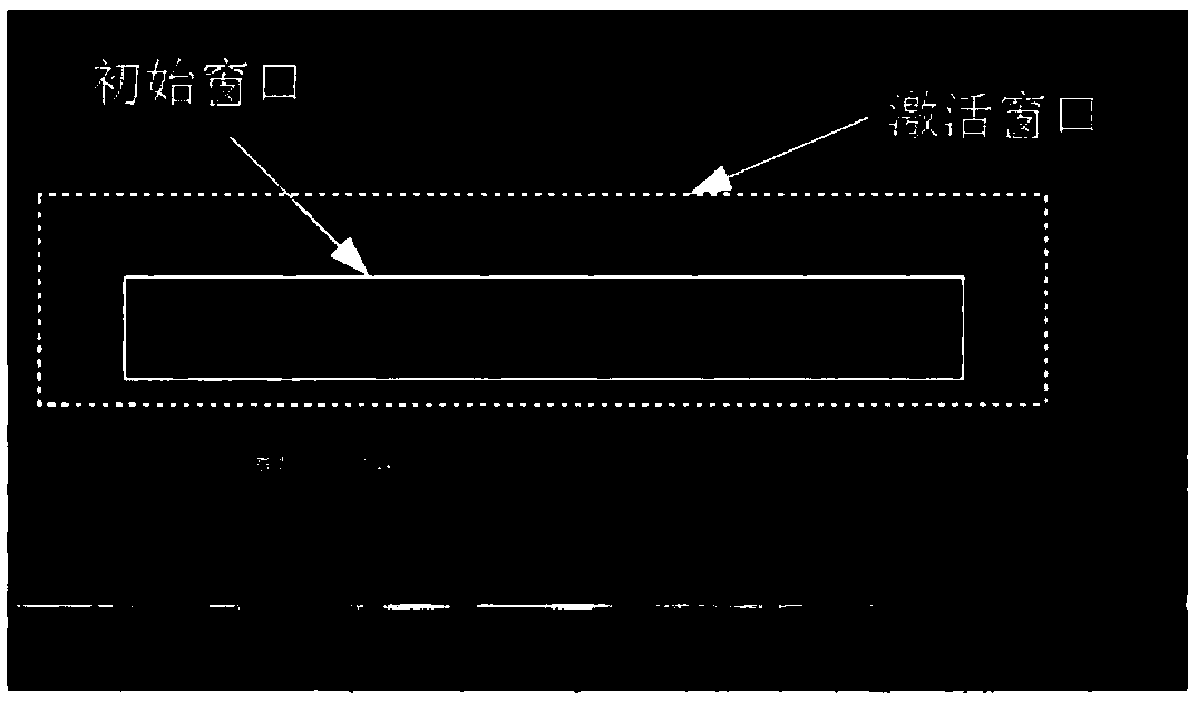 A Sliding Window Fast Object Detection Method Based on Superpixel Segmentation