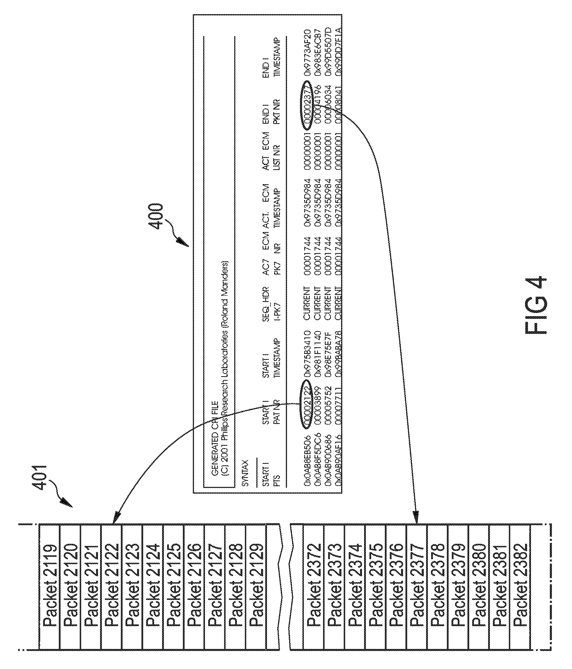 Device for and a Method of Processing an Encrypted Data Stream in a Cryptographic System