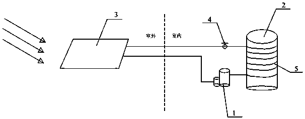 Variable-frequency solar heat-pump water heater control method and system
