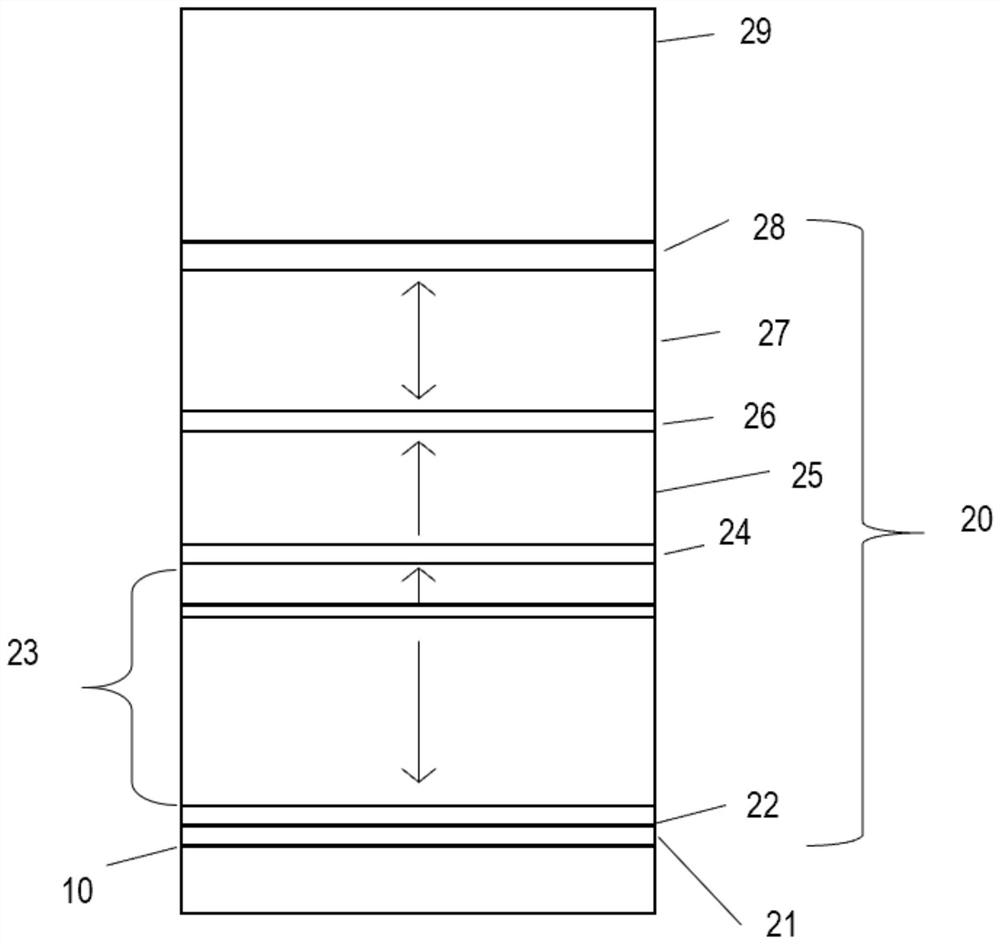 Magnetic tunnel junction structure of magnetic random access memory