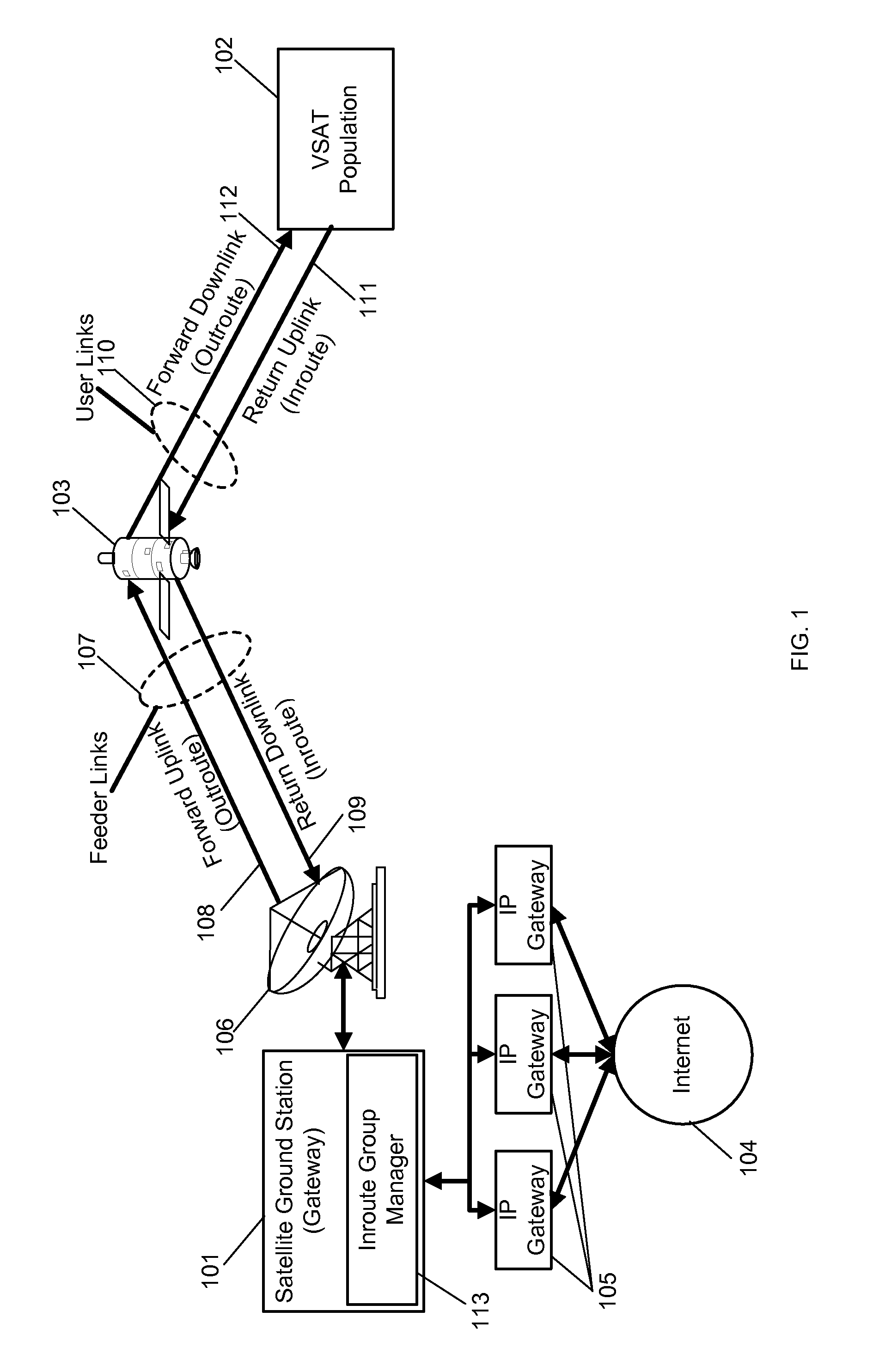 Method and system for inroute bandwidth allocation supporting multiple traffic priorities in a satellite network