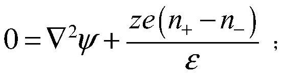 A method for simulating fluid flow inside a porous medium solid-phase converter