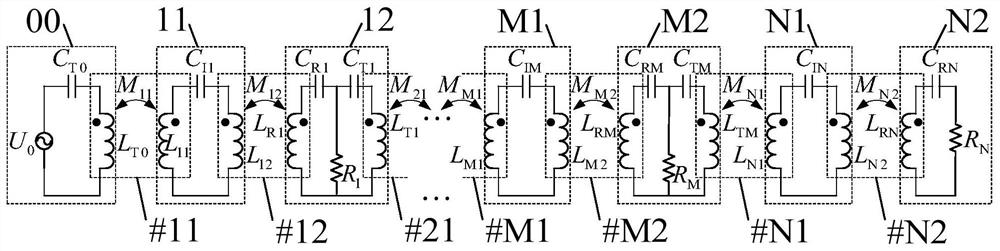 Multi-load wireless electric energy transmission system of domino structure