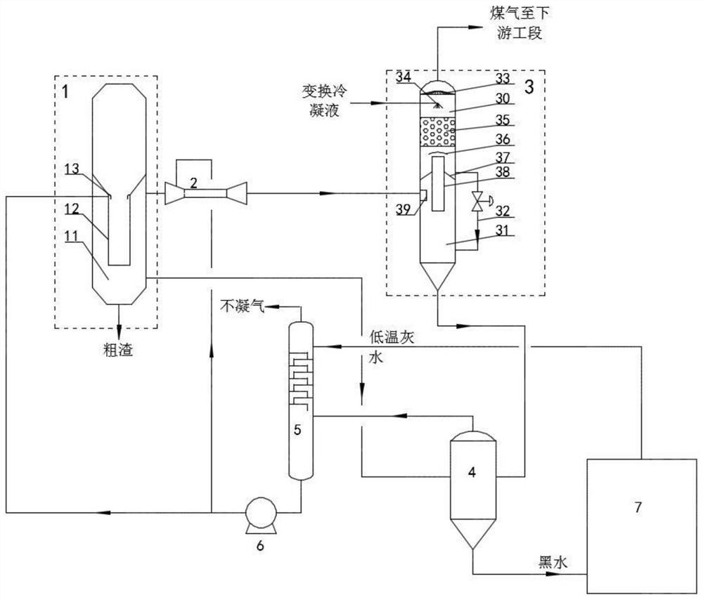 Energy-saving and anti-blocking coal gas washing method