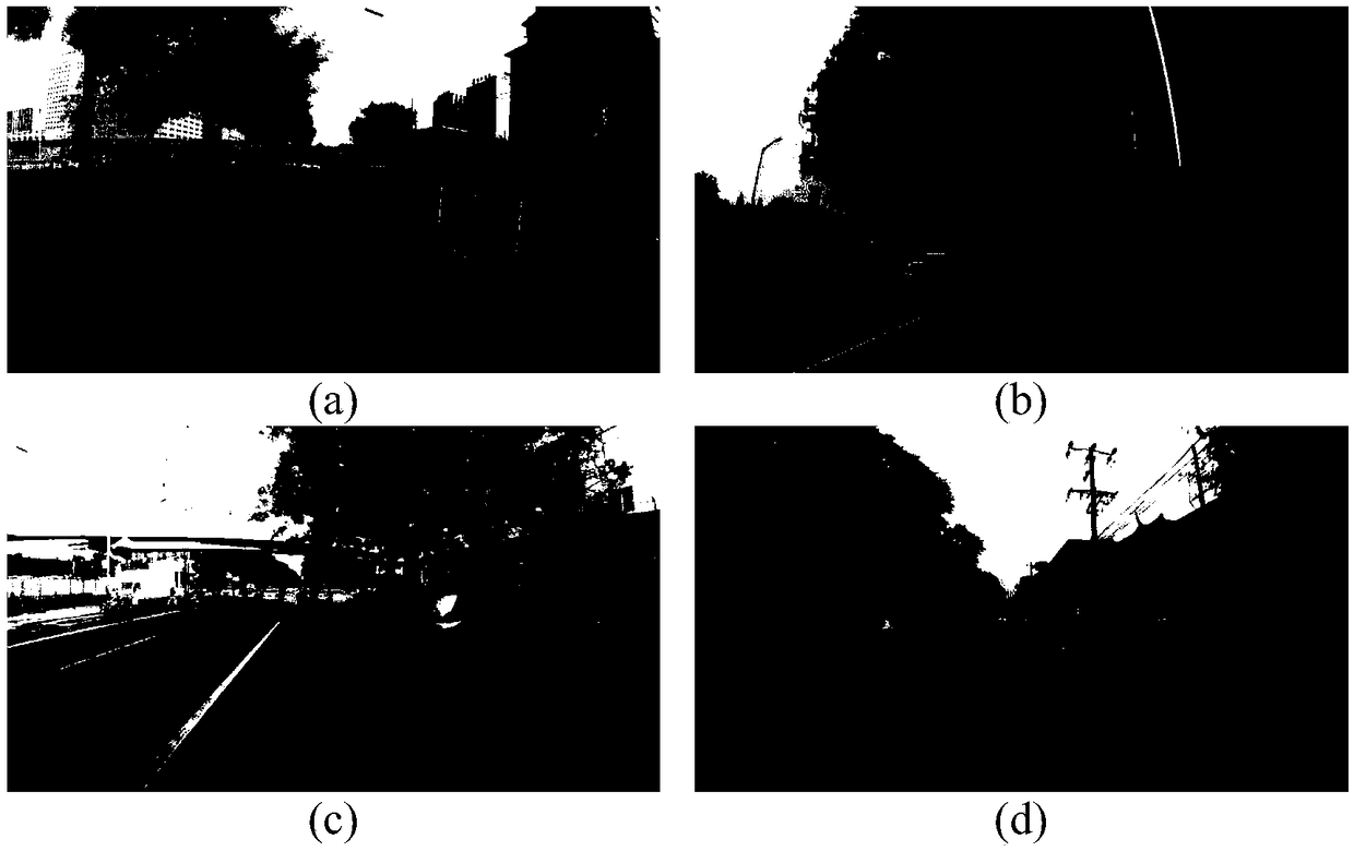 A method for measuring the service level of a non-motor vehicle road section based on VR technology