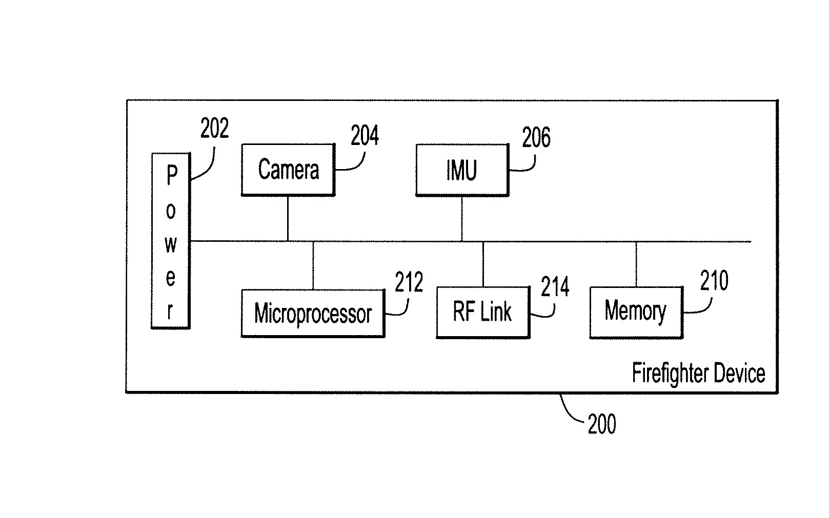 Emergency rescue system and method having video and IMU data synchronization