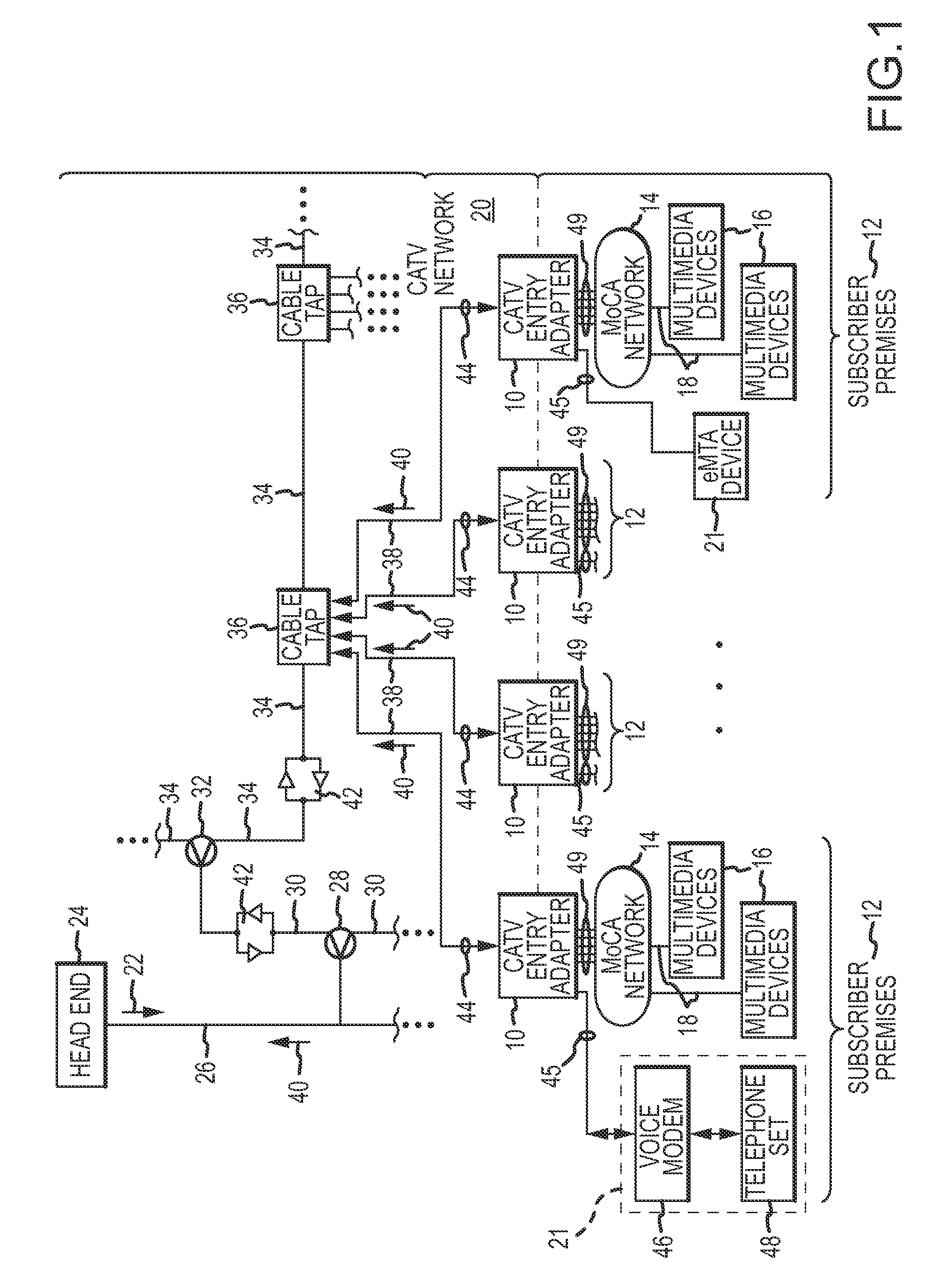 CATV entry adapter and method for preventing interference with eMTA equipment from MoCA Signals