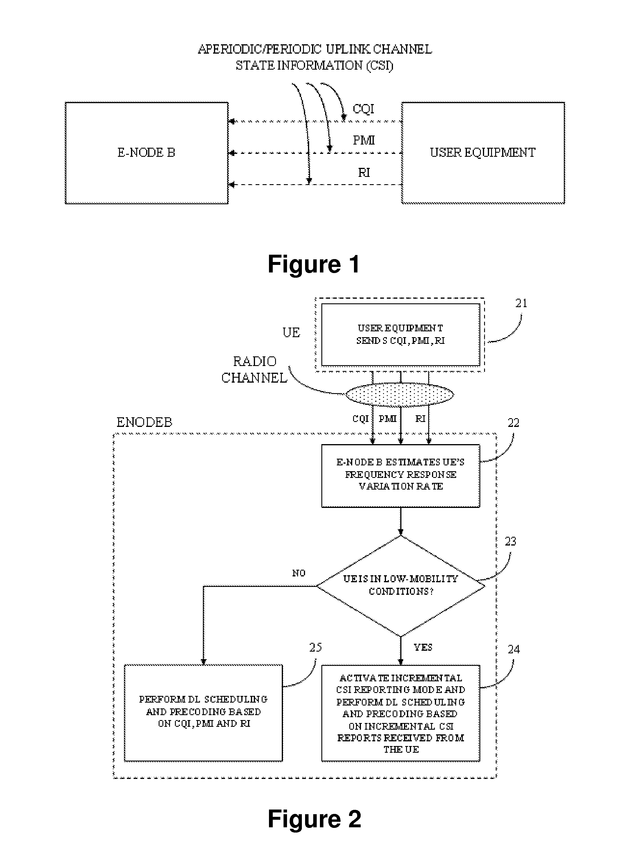 Method and a system for csi reporting in LTE networks according to the mobility of the user equipment