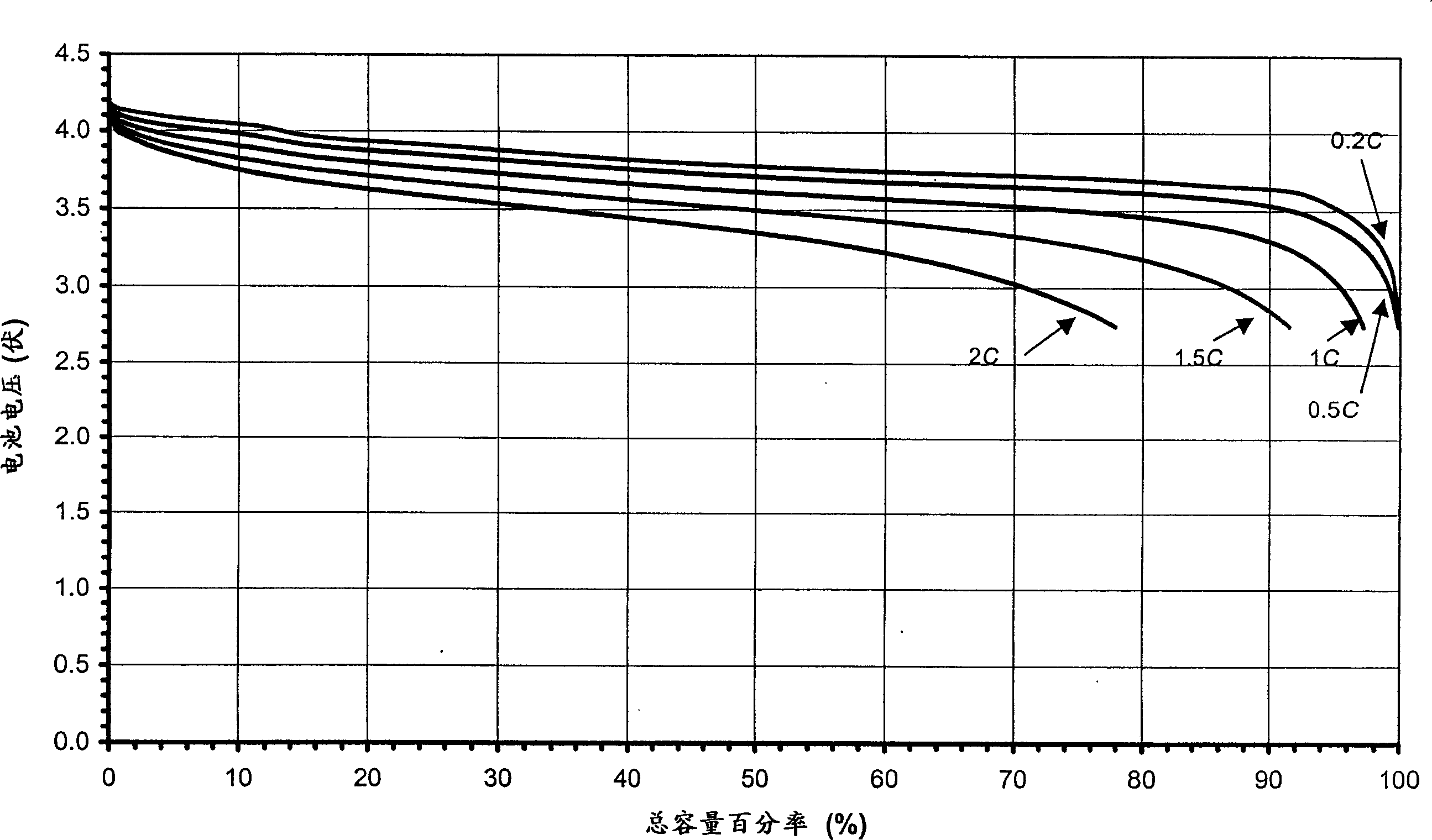 Heat activated microporous membrane and its application in battery