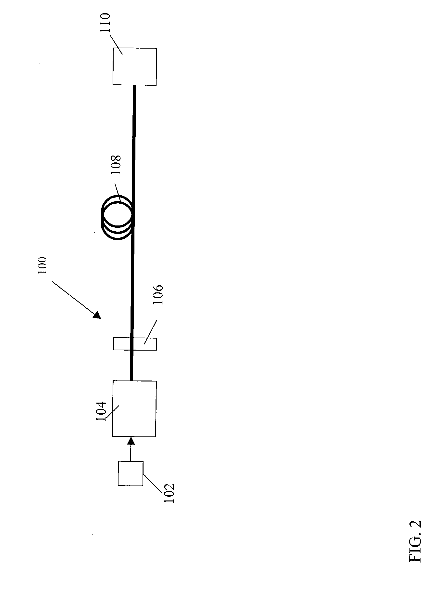High-speed transmission system comprising a coupled multi-cavity optical discriminator