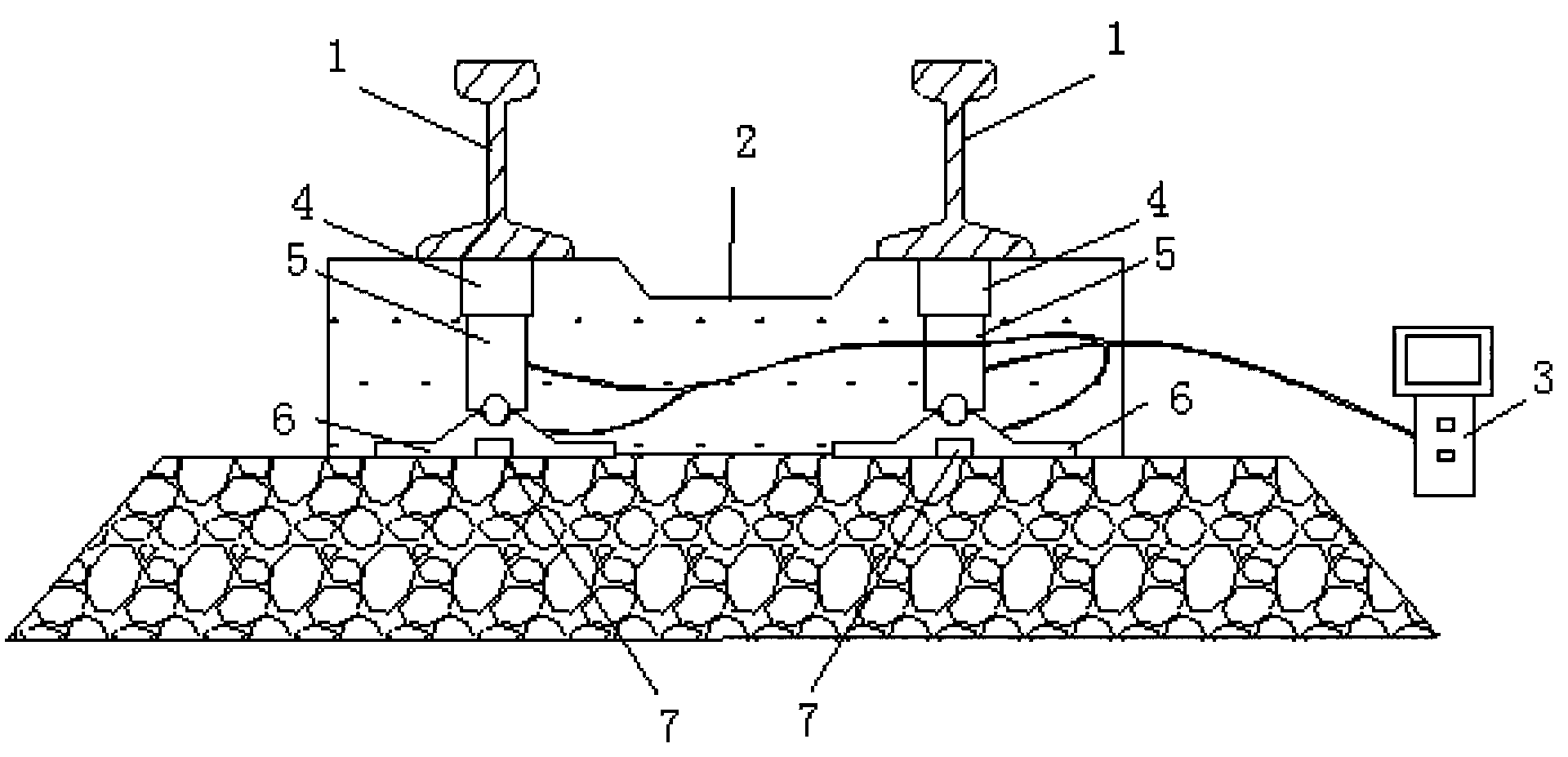 Dynamic monitor for ballast bed and method