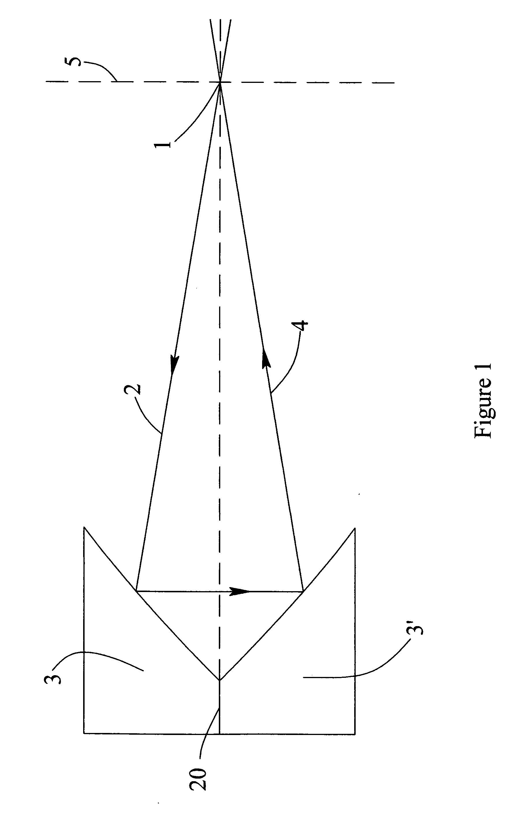 Optical multipass cell for repeated passing of light through the same point