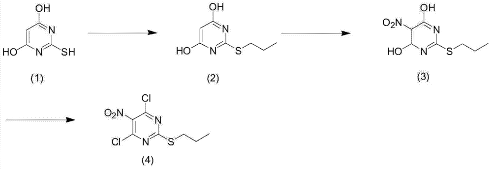 Preparation method of 2-propylthio-4,6-dichloro-5-aminopyrimidine