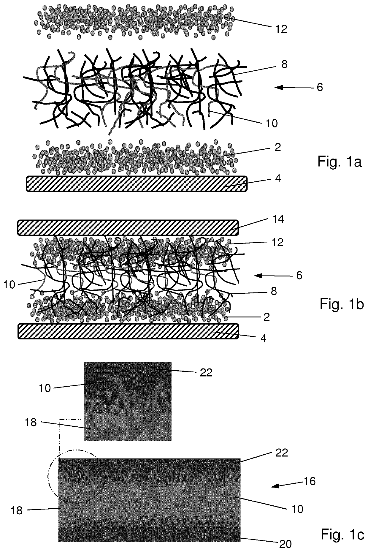 Method of manufacturing a composite part comprising a core and at least one skin region