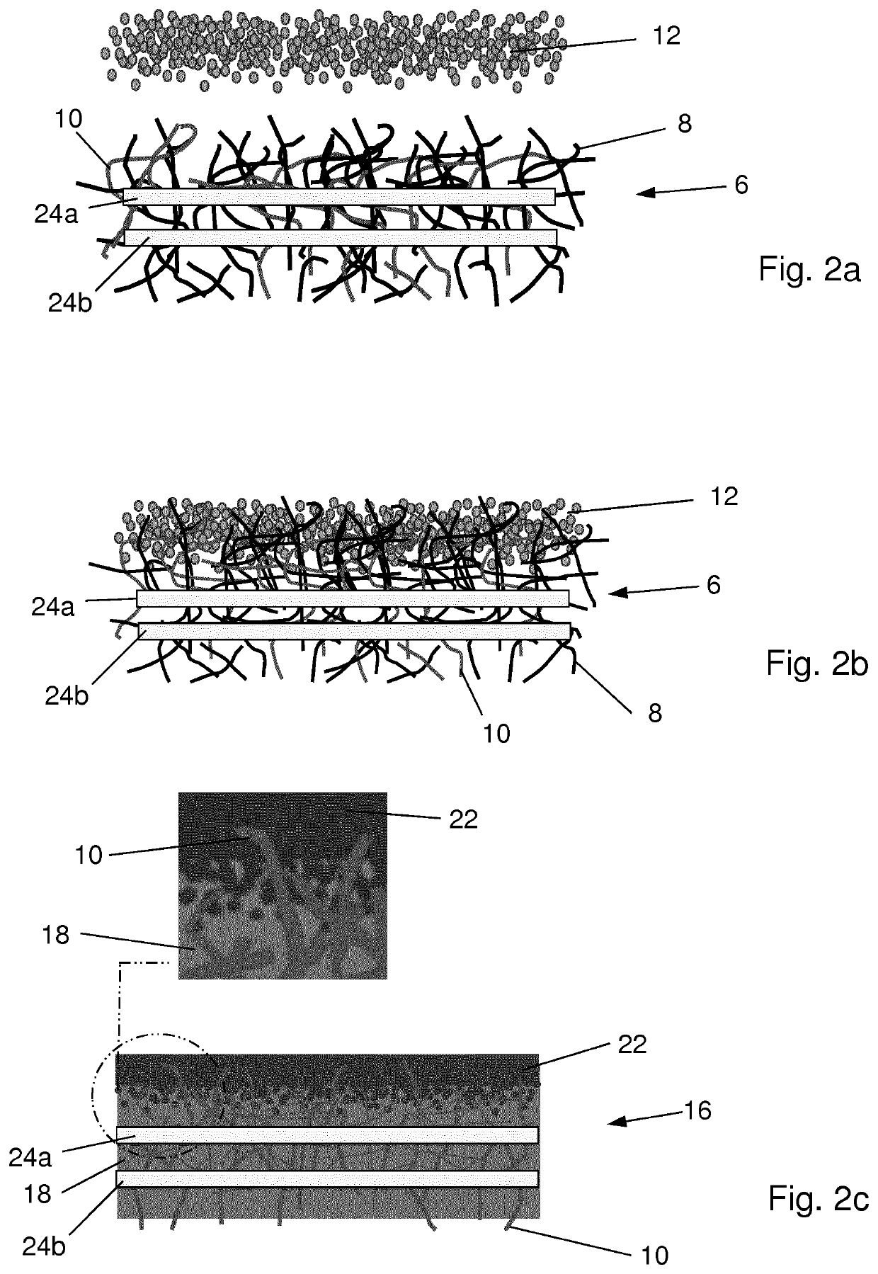 Method of manufacturing a composite part comprising a core and at least one skin region