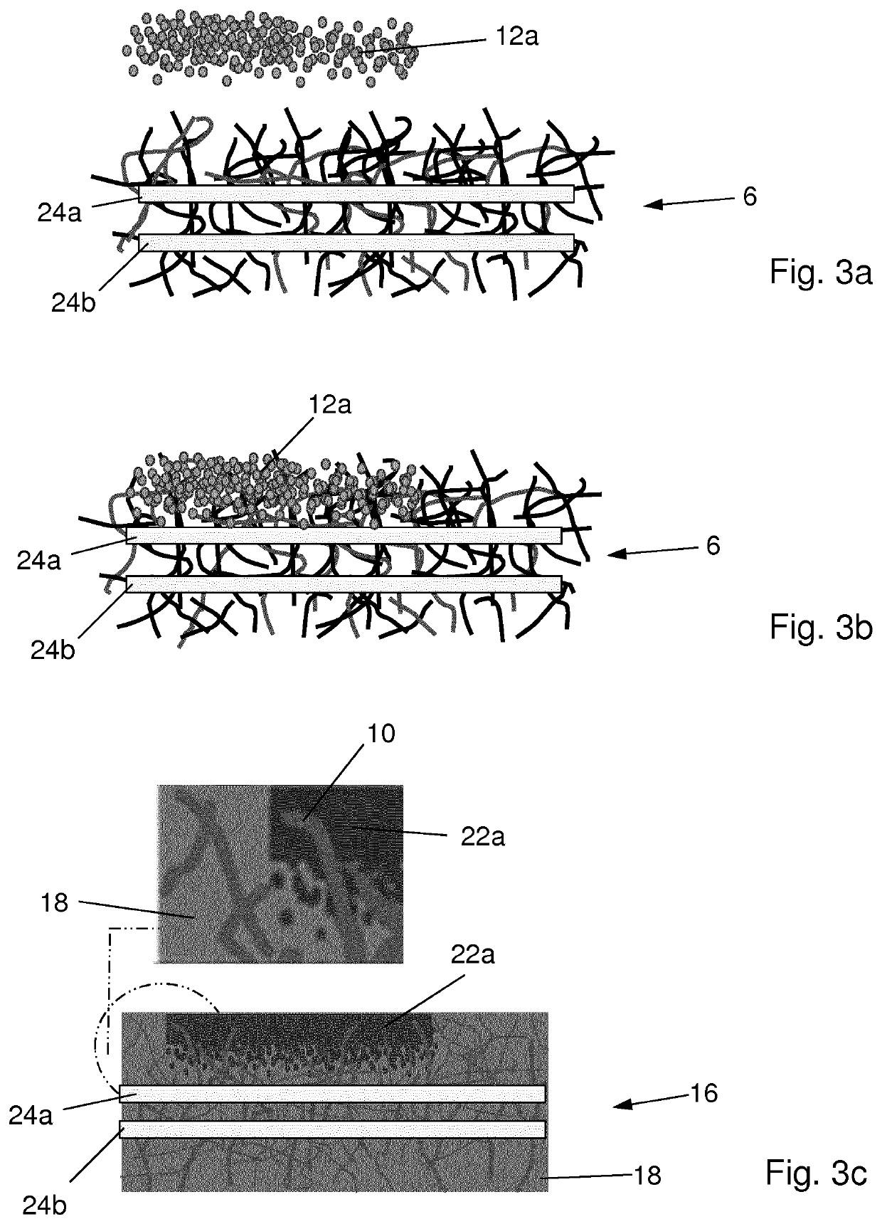 Method of manufacturing a composite part comprising a core and at least one skin region